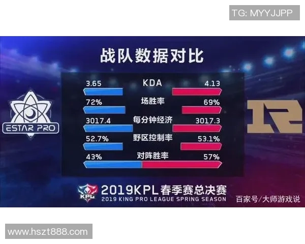 独家解析V5战队配合策略与其他战队的对比分析