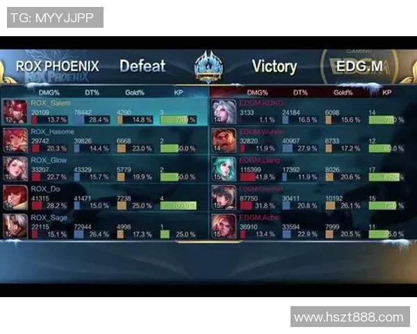 王者荣耀赛场EDG盯防策略分析与成败得失探讨 王者荣耀赛场EDG盯防策略分析与成败得失探讨