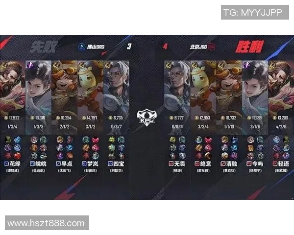 JDG在大师赛积分榜上以71分稳居首位展现强劲实力