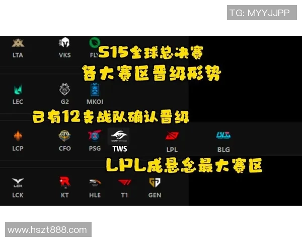 最新CSGO战术排名前十EDG强势领跑S15电竞比分分析与解读 最新CSGO战术排名前十EDG强势领跑S15电竞比分分析与解读