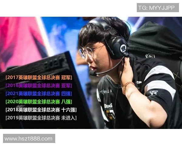 S15电竞总决赛英雄联盟心理素质分析EDG荣登第二名引发热议 S15电竞总决赛英雄联盟心理素质分析EDG荣登第二名引发热议