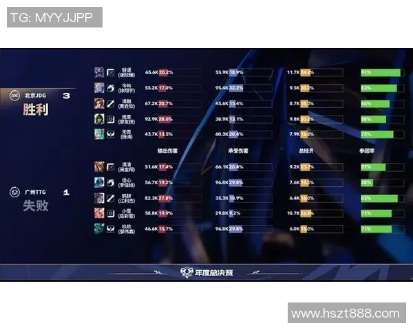 电竞比分分析和平精英赛事中JDG战队的战术转换与得失评估