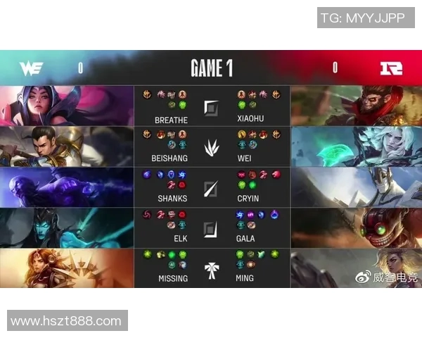 赛后分析RNG与TES对决中的战术意识与决策影响S15电竞比分 赛后分析RNG与TES对决中的战术意识与决策影响S15电竞比分