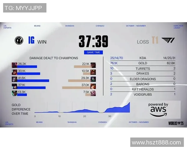 李丽畅谈S15LOL赛事背后的故事与个人英雄联盟成长历程回顾 李丽畅谈S15LOL赛事背后的故事与个人英雄联盟成长历程回顾