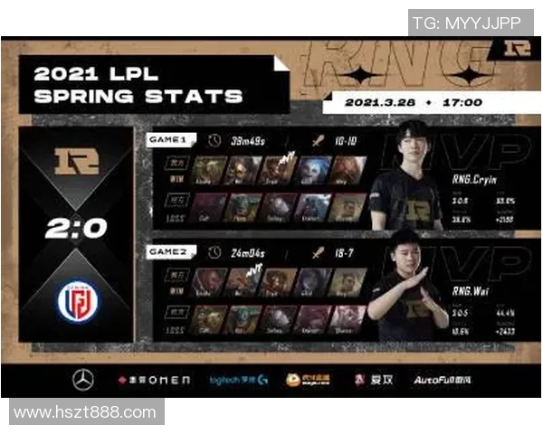 esports数据数据分析RNG战队在比赛中的配合表现及其影响因素探讨 esports数据数据分析RNG战队在比赛中的配合表现及其影响因素探讨