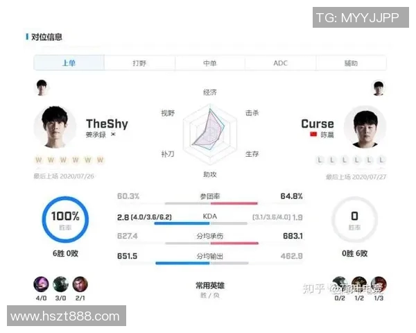 电竞新闻CSGO战术解析RNG如何在比赛中实现整体压制策略