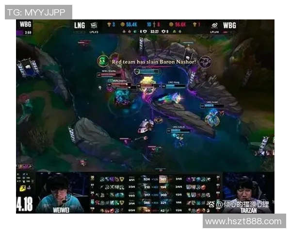 电竞新闻英雄联盟灵活性排行榜揭晓LNG战队荣登第一名引发热议 电竞新闻英雄联盟灵活性排行榜揭晓LNG战队荣登第一名引发热议